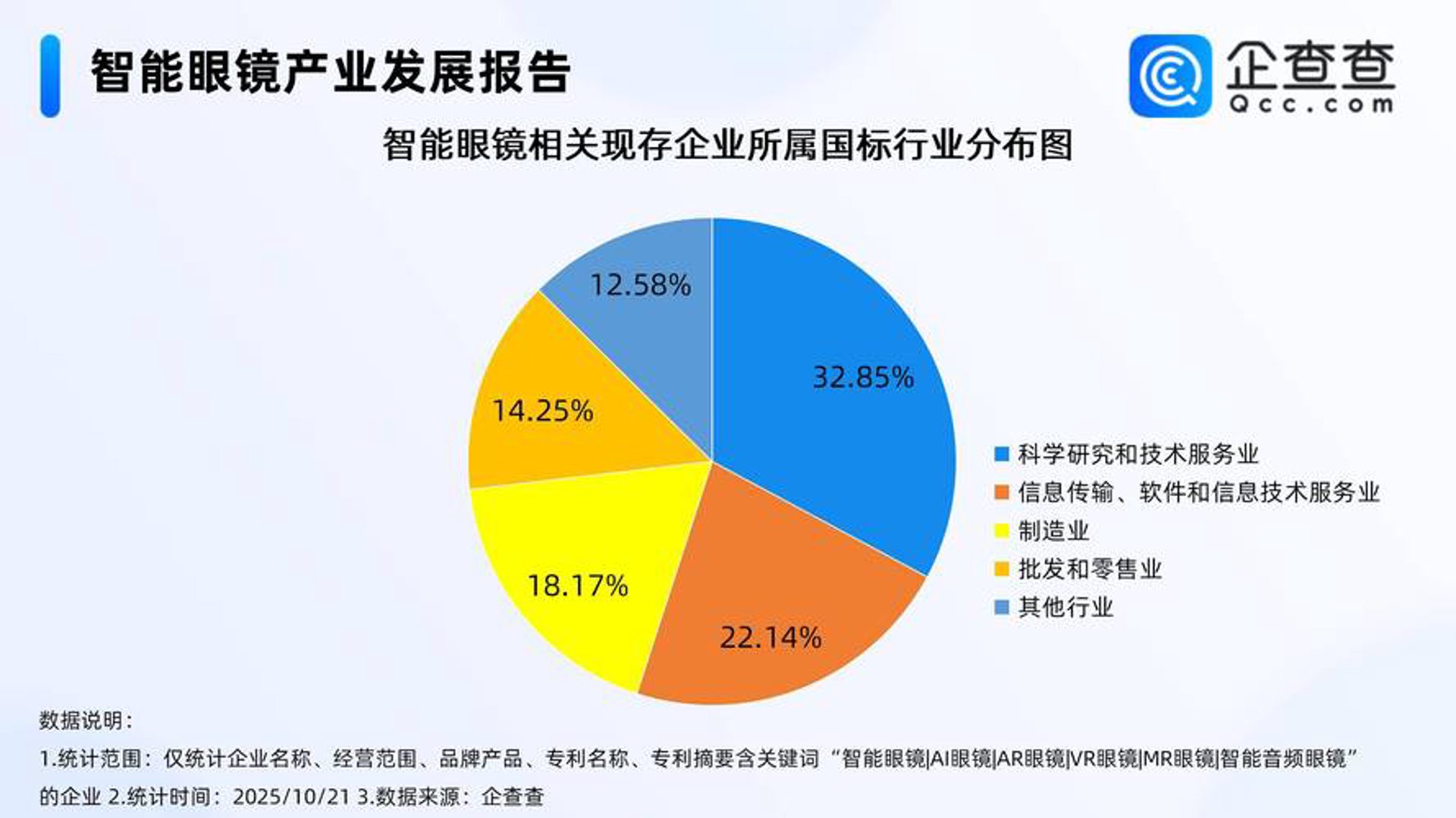 好聚数据